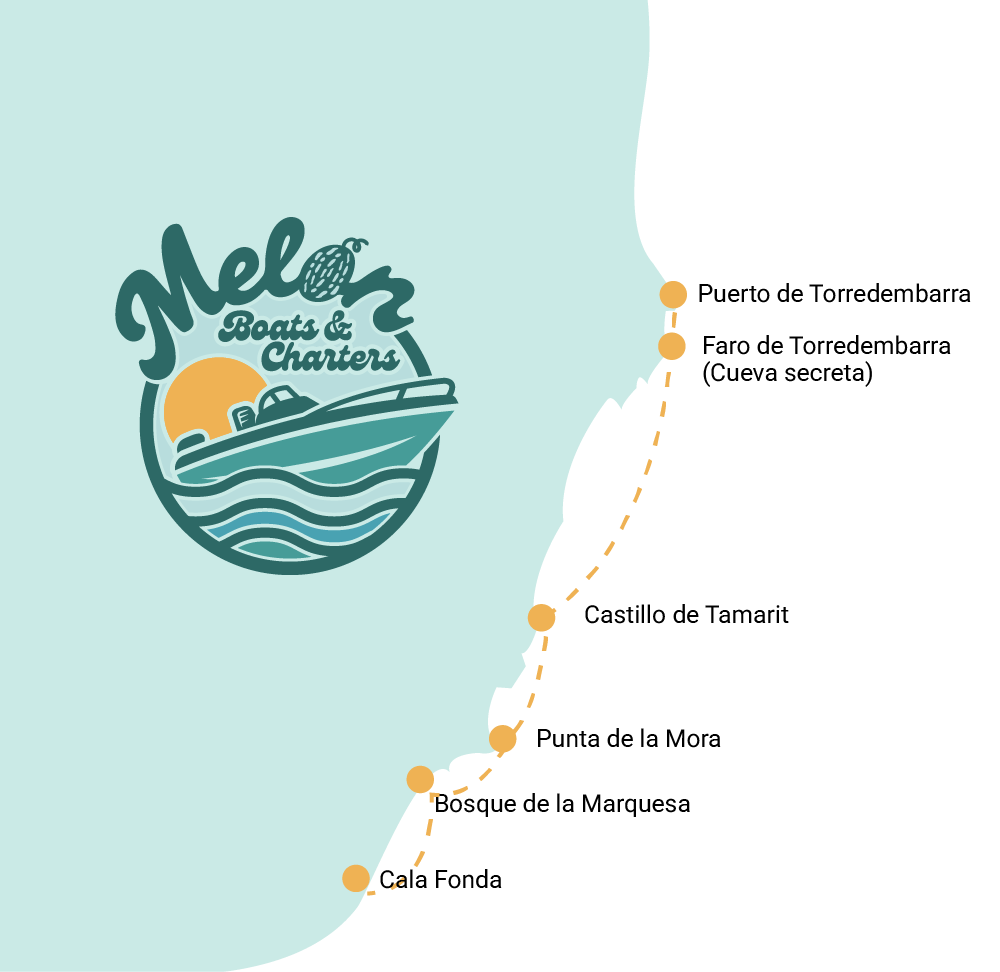 mapa ruta meloncitos boat